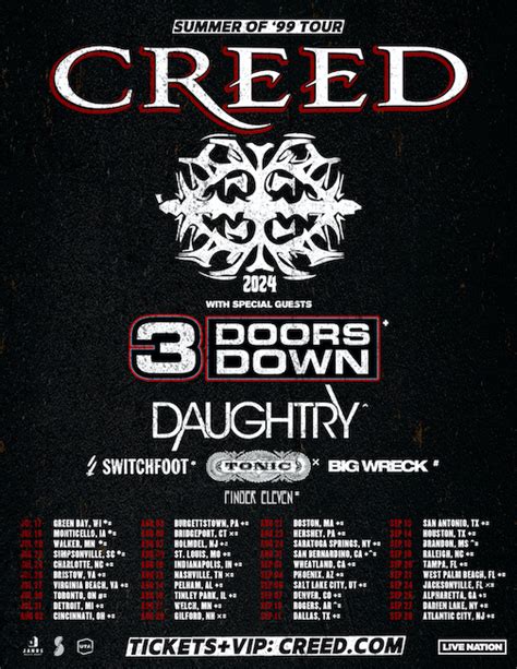 creed 2024 tour setlist